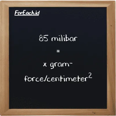 1 milibar setara dengan 1.0197 gram-force/centimeter<sup>2</sup> (1 mbar setara dengan 1.0197 gf/cm<sup>2</sup>)